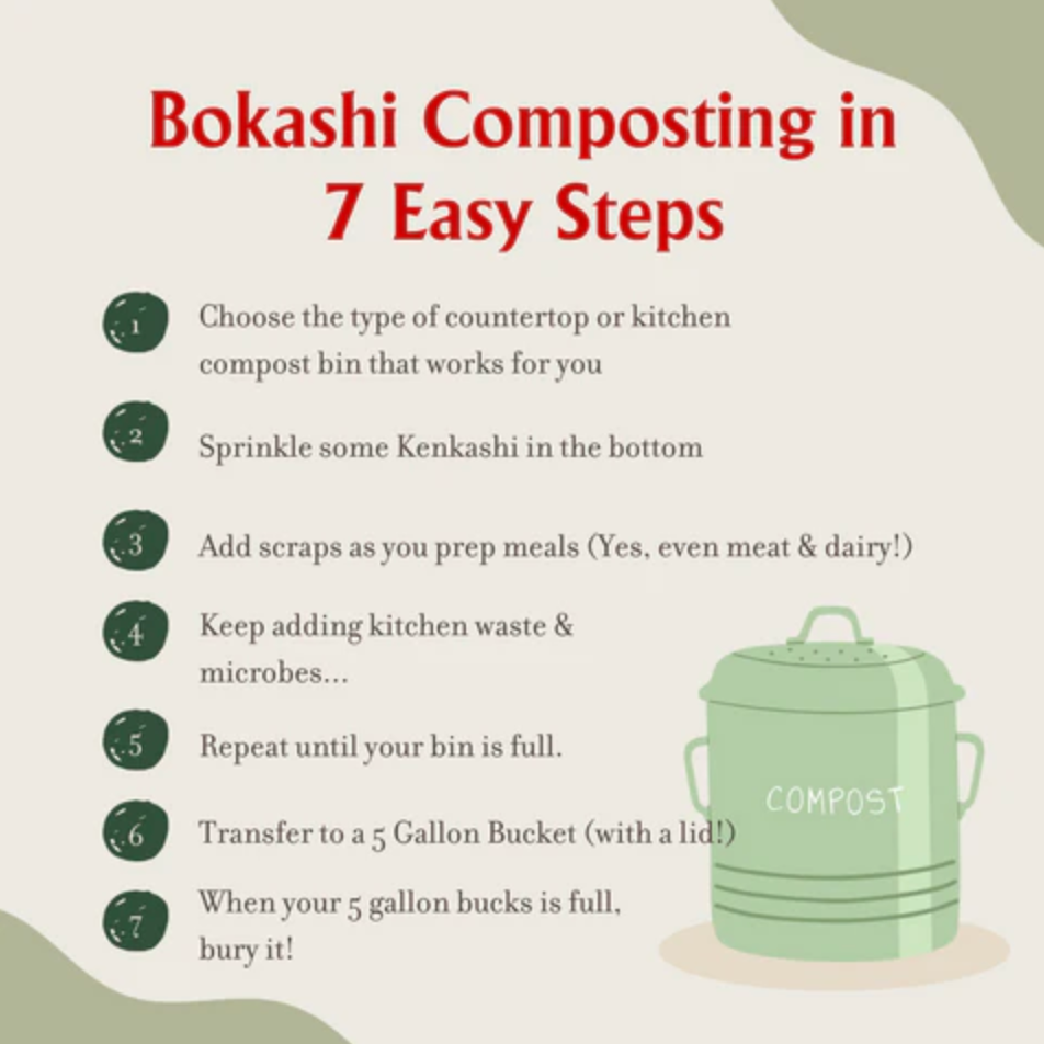 Kenkashi Bokashi Mini Box